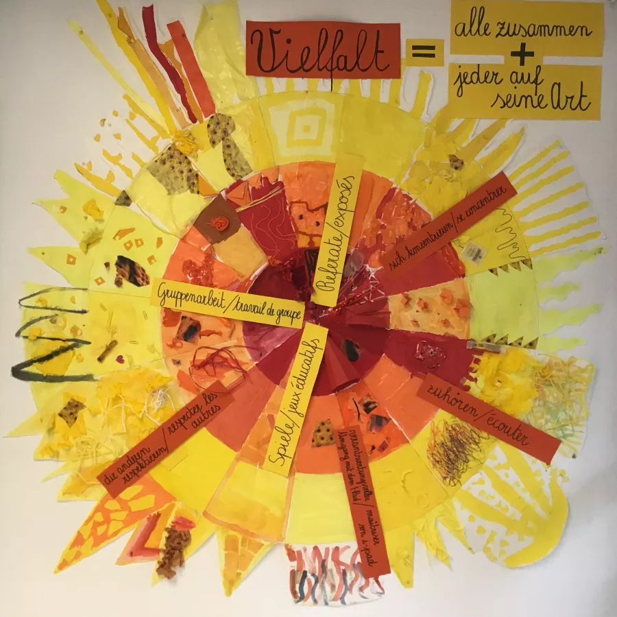 Ecole MOSER Nyon – Discipline positive